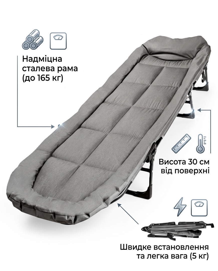Конструкція