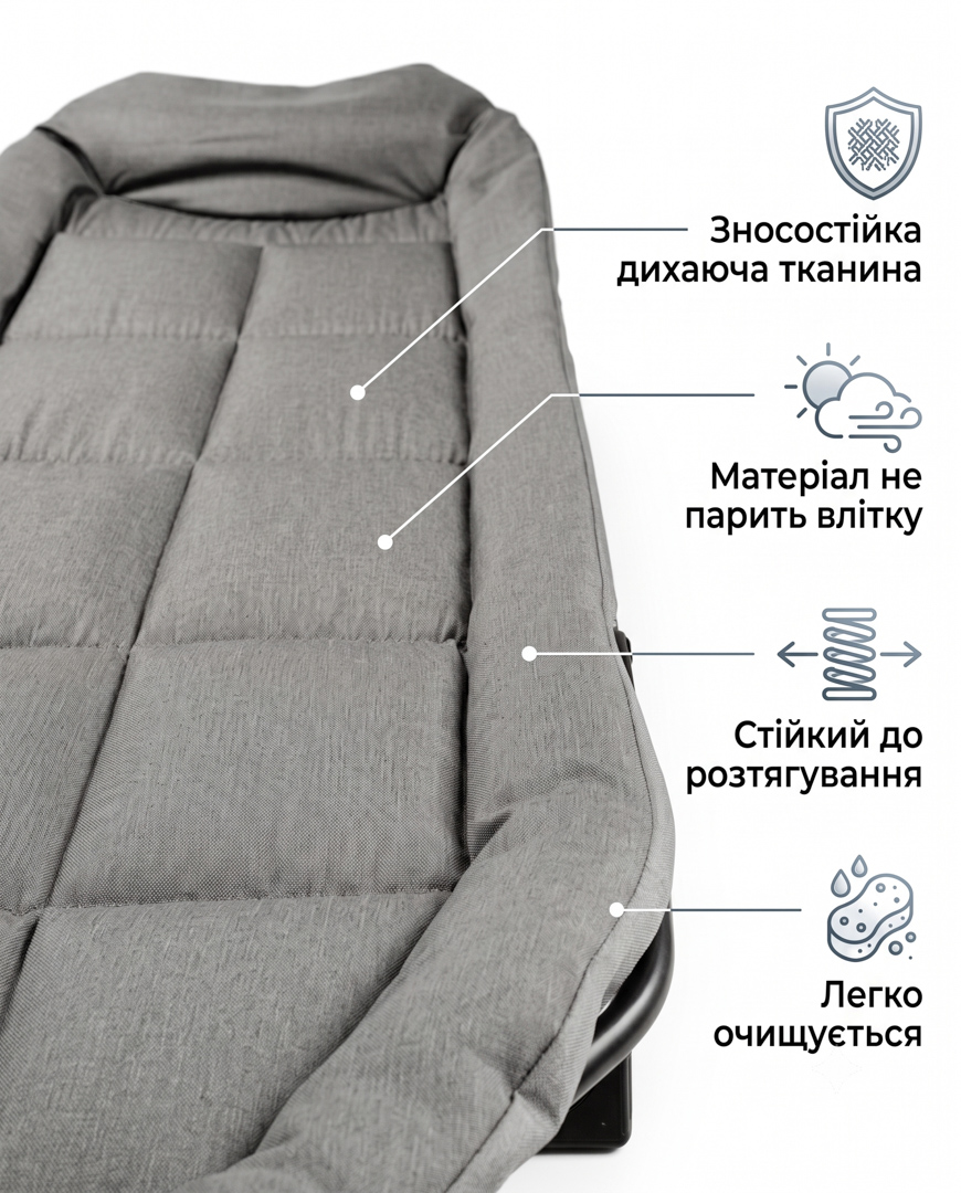 Тканина